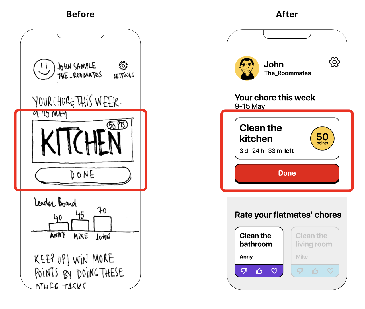 Antes y después: iconos de feedback
