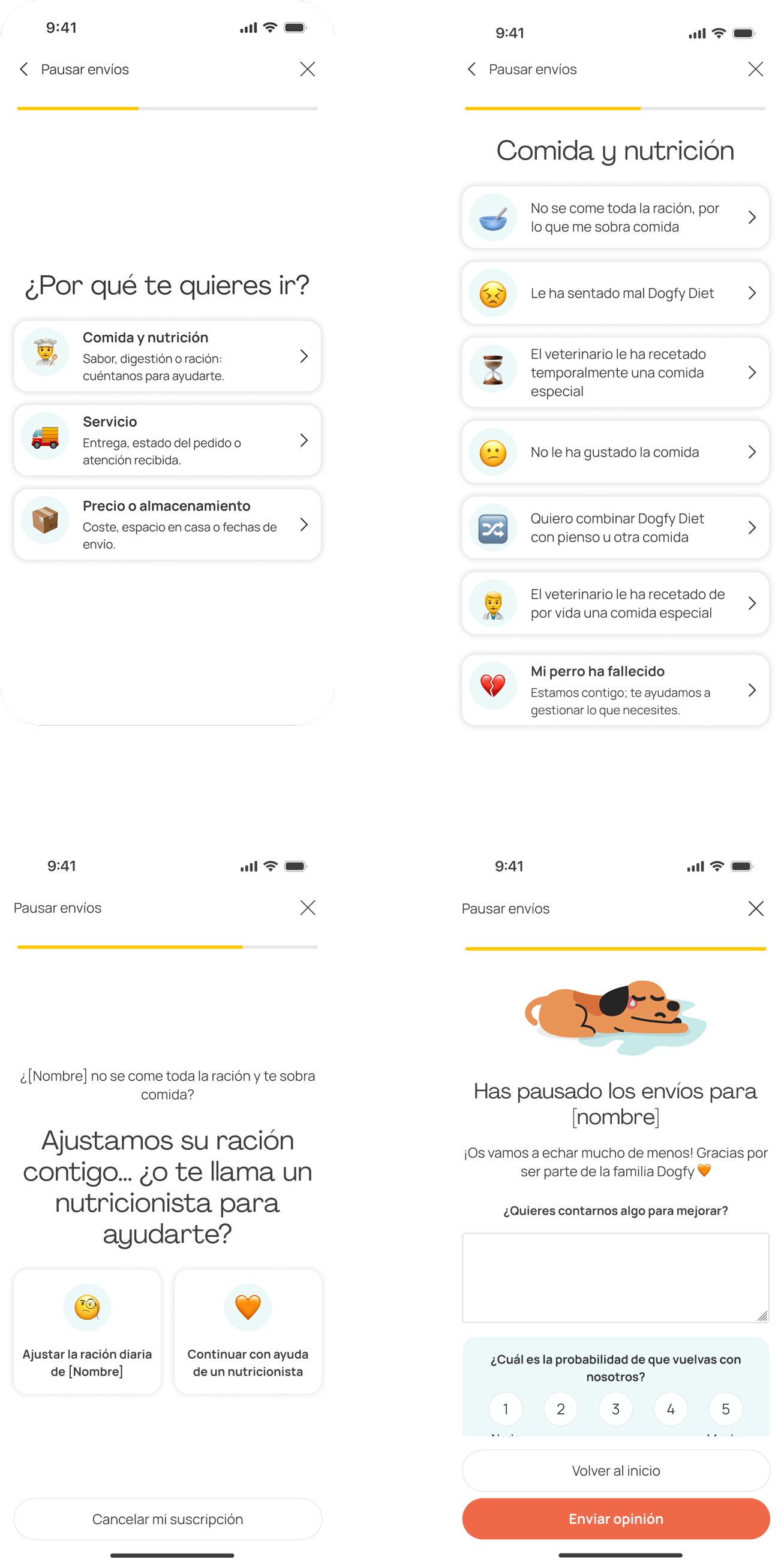 Cancellation flow after the redesign — full mobile screens: reason category picker, food & nutrition sub-reasons list, ration adjustment vs. nutritionist offer, and feedback confirmation