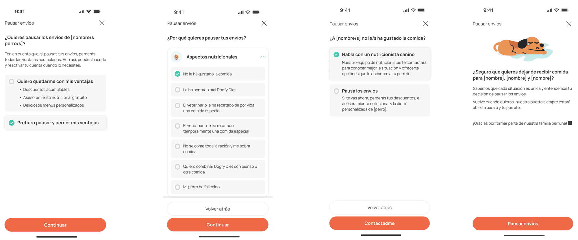 Cancellation flow before the redesign